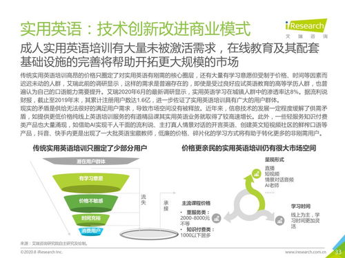 開言英語的未來 從課程提供者到教育生態構建者的蛻變之路