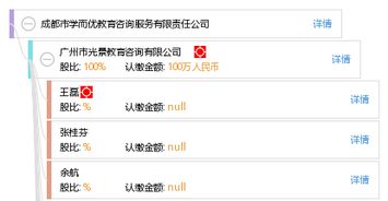 成都市學(xué)而優(yōu)教育咨詢(xún)服務(wù)有限責(zé)任公司 專(zhuān)注教育咨詢(xún)，助力學(xué)業(yè)規(guī)劃